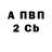 APVP мука Exllent